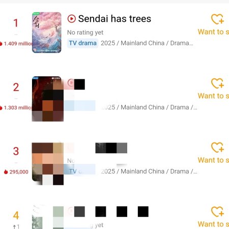 Love of the Divine Tree (2025)