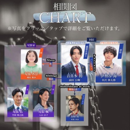 Your Divorce Is Served! (2025)