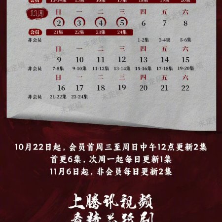 Great Journey of Teenagers (2025)