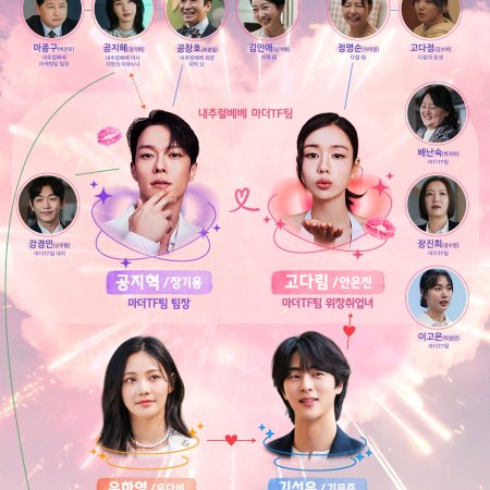 Dynamite Kiss (2025)