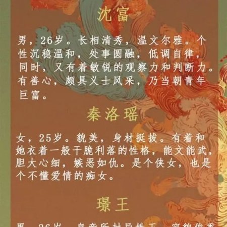 Story of Ming City Wall (2021)