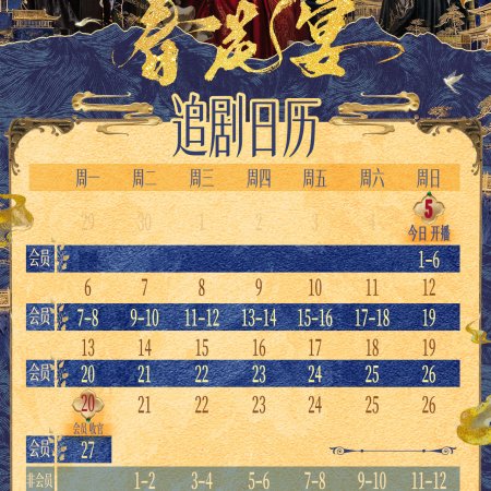 Chun Hua Yan (2026)