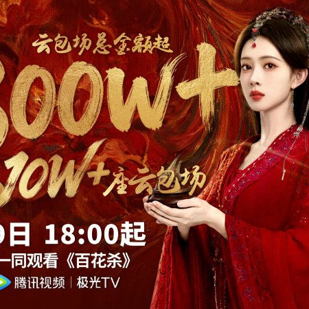 Blossoms of Power (2026)