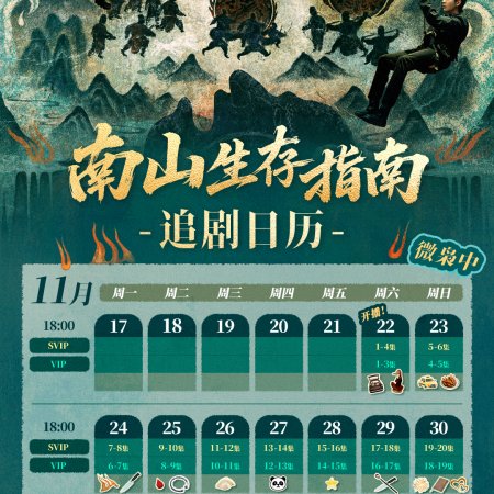 Love on the Turquoise Land (2025)