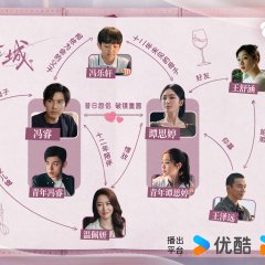 Second Chance Romance Chinese Drama photo