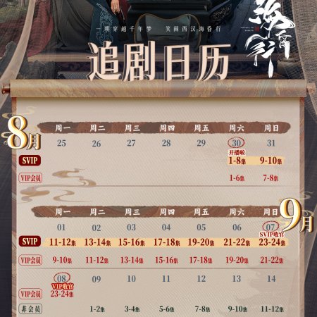 Voyage to Haihun (2025)