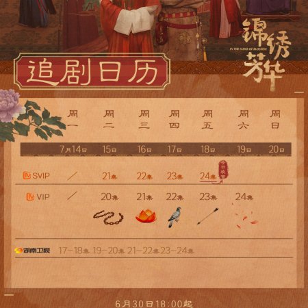 In the Name of Blossom (2025)
