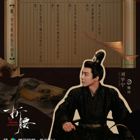 The Prisoner of Beauty (2025)