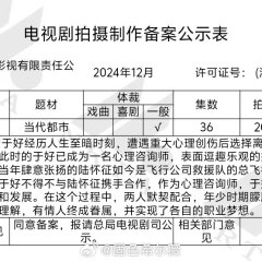 Twenty Eighth Year of Spring Chinese Drama photo
