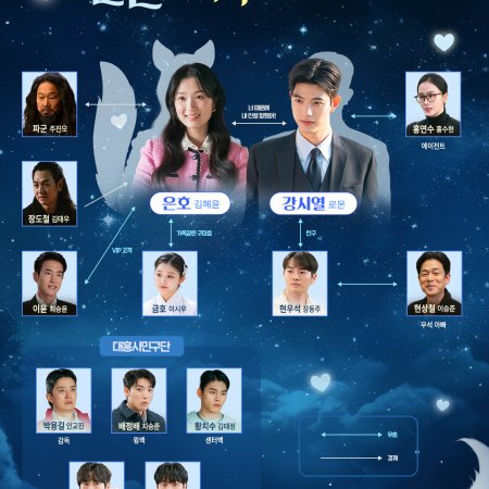 No Tail to Tell (2026)