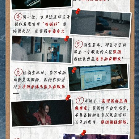 The Truth Within (2025)