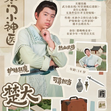 Han Men Xiao Shen Yi (2025)