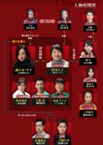 Tenchuu-Yami no Shiokinin Japanese Drama photo