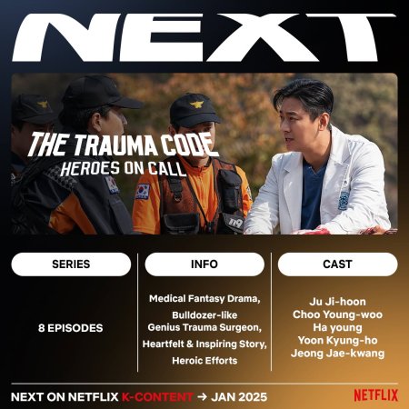 The Trauma Code: Heroes on Call (2025)