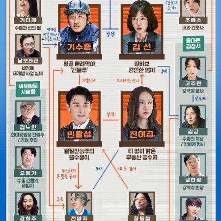 Mad Concrete Dreams (2026)