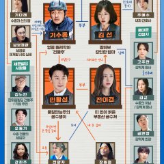 Mad Concrete Dreams Korean Drama photo