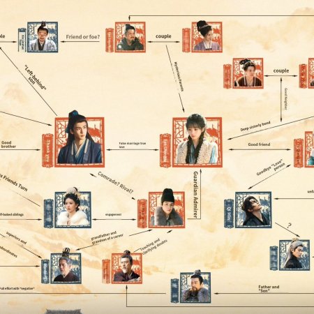 Pursuit of Jade (2026)