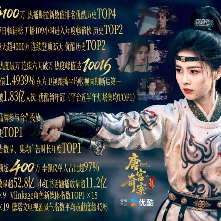 Unveil: Jadewind (2026)