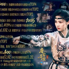 Unveil: Jadewind Chinese Drama photo