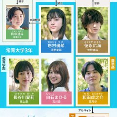 My Diary Japanese Drama photo