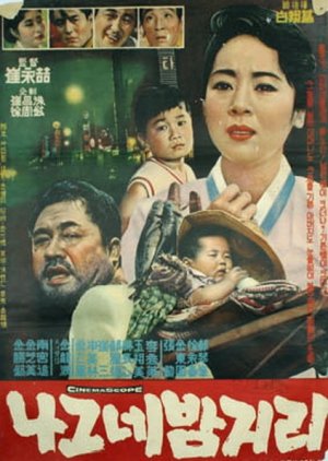 The Night Street of the Vagabond (1965) poster