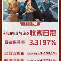 My Destiny Chinese Drama(2026) photo