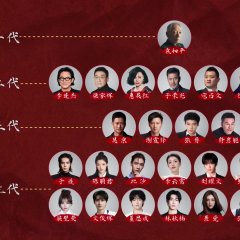 Blades of the Guardians Chinese Movie(2026) photo