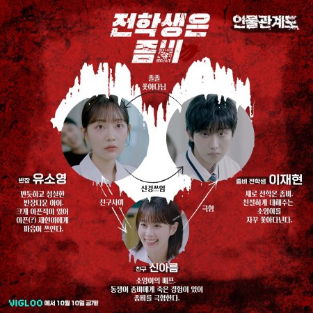 Crush on Zombie (2024)