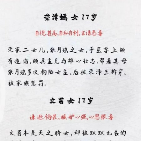 Nv Yi Jin Ji Lu ()
