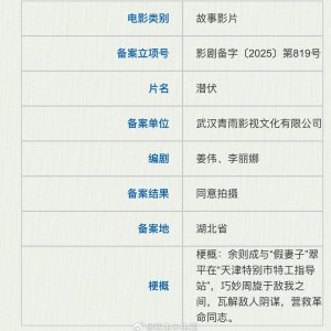 Qian Fu ()