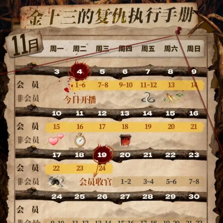 Vengeance of the Mountain God (2025)