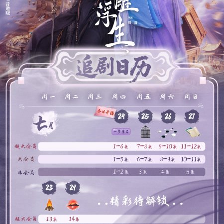 Ban Xing Fu Sheng (2025)