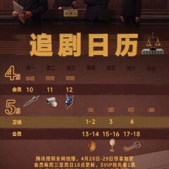 Endless Protection Chinese Drama photo