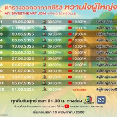 My Sweetheart Jom: Uncut Thai Drama photo