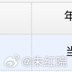 Dream of Golden Years Chinese Drama photo