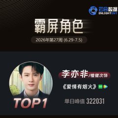Tan Jian Ci photo