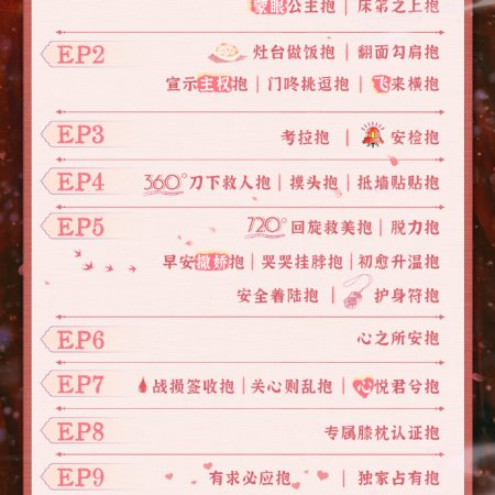 Love in the Clouds (2025)