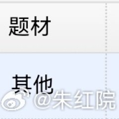 How Dare You!? Chinese Drama photo