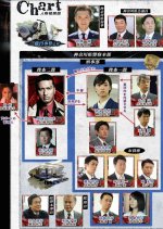 Kurokouchi (2013) photo