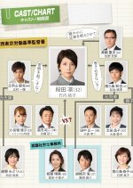 Dandarin Rodo Kijun Kantokukan (2013) photo