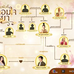 Chom Chai Ayothaya Thai Drama photo