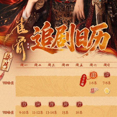 Key to the Phoenix Heart (2026)