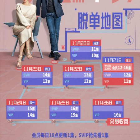 Why Is He Still Single? (2025)