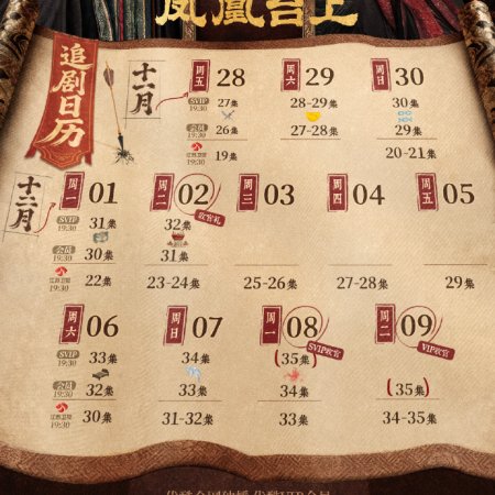 Love and Crown (2025)