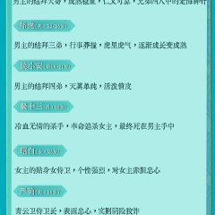 The Road to Glory Chinese Drama photo