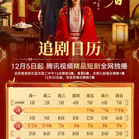 Aligned Reverence (2025)