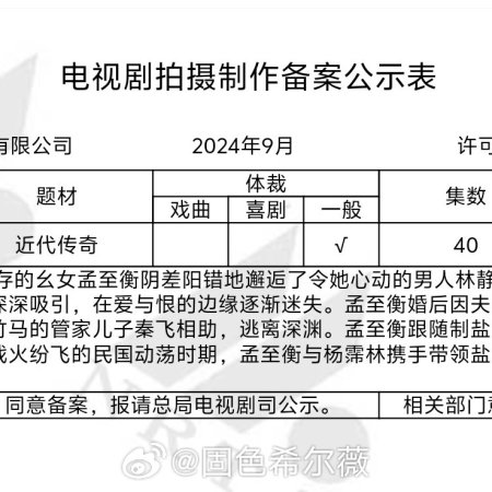 Jin Se Hua Nian ()