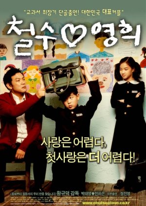 Chulsoo & Younghee (2005) poster