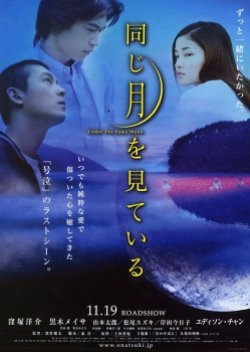 Under the Same Moon (2005) poster