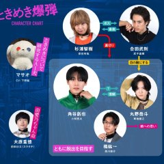 Tokimeki Bakudan Japanese Drama(2024) photo